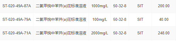 二氯甲烷中苯并(a)芘标准溶液